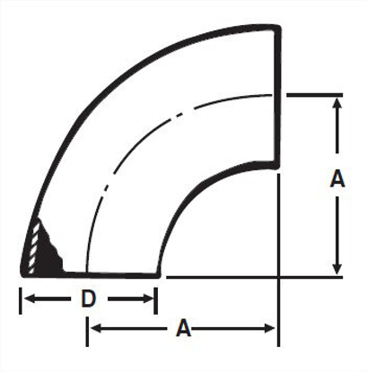 Picture of 90 DEGREE ELBOW WELD LESS TANGENTS T316L 3A