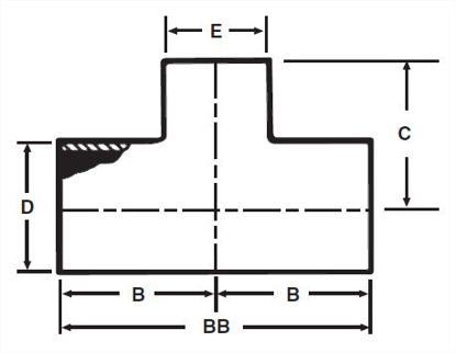Picture of REDUCING TEE WELD T316L #7 3A