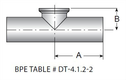 Picture of SEE TE7WWCS ITEM