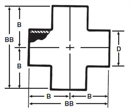 Picture of WELD CROSS T304 3A