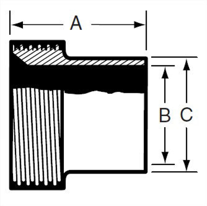 Picture of THREADED WELDING FERRULE T316L 3A