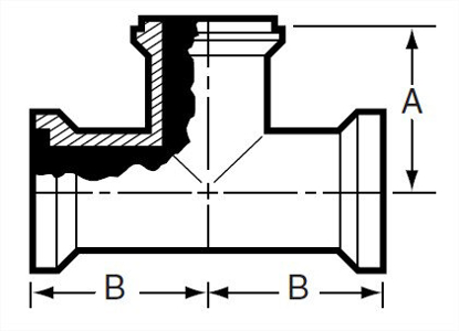 Picture of TEE FI X FI X MI 316L #7 3A