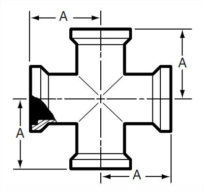 Picture of CROSS ALL ENDS FEMALE  T316L 3A