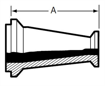 Picture of CONCENTRIC REDUCER MI-LINE X FI-LINE T316L #7 3A