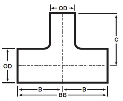Picture of NON POLISHED REDUCING TEE T304