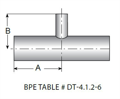 Picture of REDUCING TEE BUTTWELD T316L 20 RA ID/LT POL OD SF1