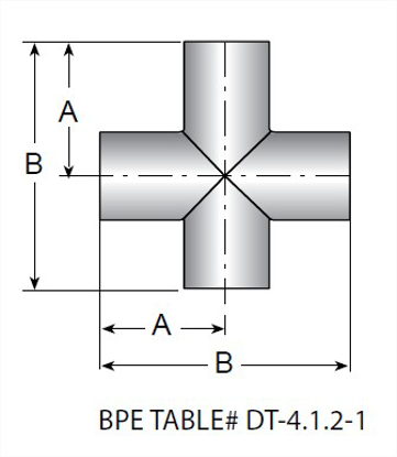 Picture of BUTTWELD CROSS  T316L 15 RA EP ID/LT POL OD SF4