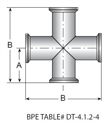 Picture of CLAMP CROSS  T316L 15 RA EP ID/32 RA OD SF4