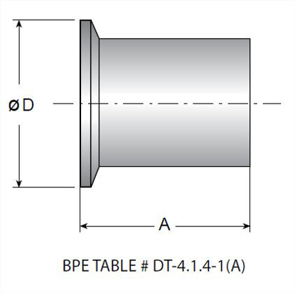 Picture of CLAMP TYPE A FERRULE LONG  T316L 20 RA ID/32 RA OD SF1