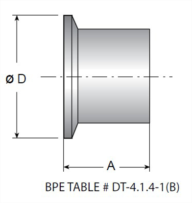 Picture of CLAMP TYPE A FERRULE MEDIUM  T316L 15 RA EP ID/32 RA OD  SF4