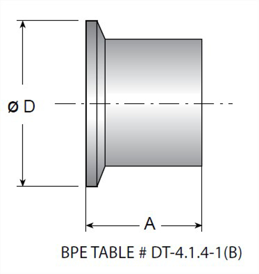 Picture of CLAMP TYPE A FERRULE MEDIUM  T316L 15 RA EP ID/32 RA OD  SF4