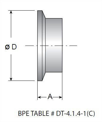Picture of CLAMP TYPE A FERRULE SHORT  T316L 15 RA EP ID/32 RA OD  SF4