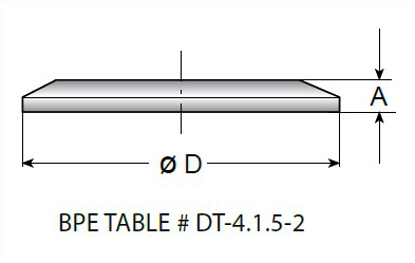 Picture of SOLID END CAP TYPE A CLAMP  T316L 15 RA EP ID/32 RA OD SF4