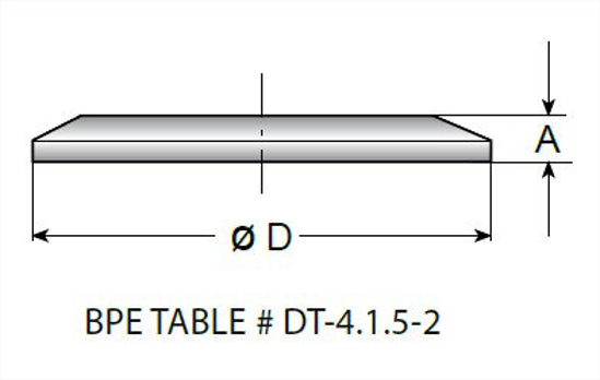 Picture of SOLID END CAP CLAMP  T316L 15 RA EP ID/32 RA OD SF4