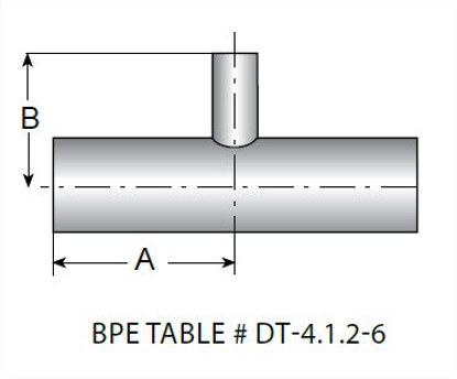 Picture of REDUCING TEE BUTTWELD 6 MO 20 RA EP ID/32 RA  OD SF5