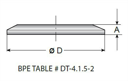 Picture of SOLID END CAP CLAMP  6 MO 20 RA ID/32 RA OD SF1