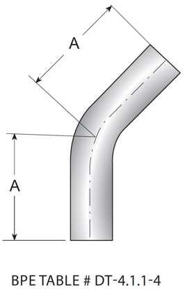 Picture of 45 DEG ELBOW BUTTWELD A22 20 RA EP ID/32 RA  OD SF5