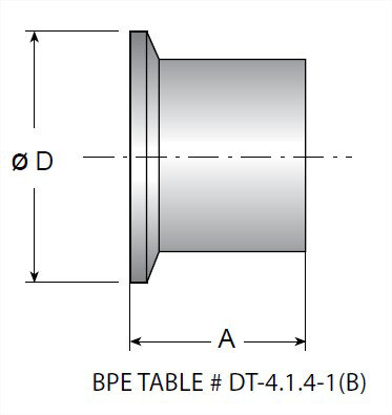 Picture of CLAMP FERRULE MEDIUM  A22  20 RA ID/32 RA OD  SF1