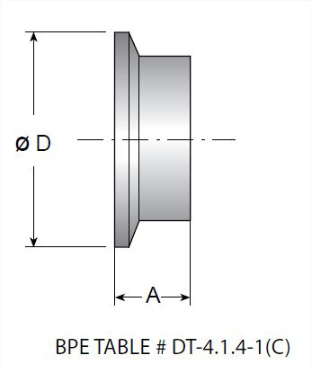 Picture of CLAMP FERRULE SHORT  A22  20 RA ID/32 RA OD  SF1