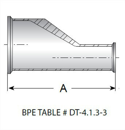 Picture of SHORT ECCENTRIC REDUCER CLAMP A22 20RA ID/32 RA OD SF1