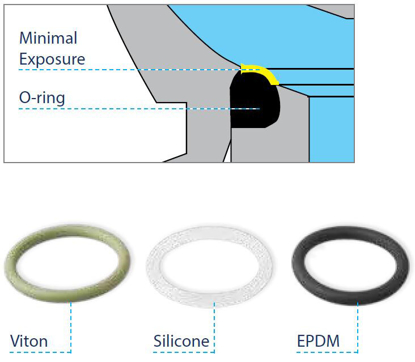 Picture of SILICONE STEM O-RING