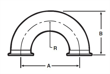 Picture for category EG2WU - Clamp 180 Degree U Bend