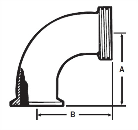 Picture for category EG2FTR - Clamp X Thread BS 90 Degree Elbow