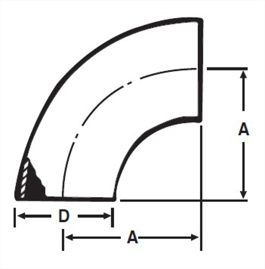 2WCL - Weld 90 Degree Elbow Short