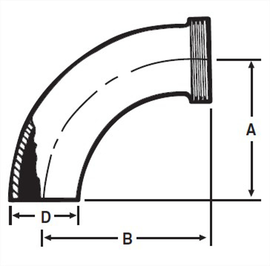 E2T - Weld X Thread BS 90 Degree Elbow