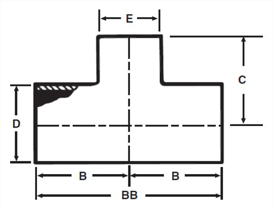 E7RWWW - Weld Reducing Tee