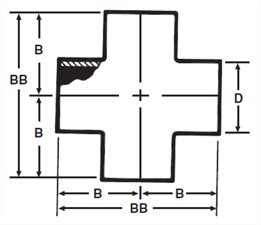 E9WWWW - Weld Cross