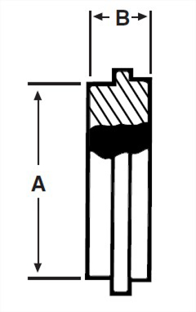 Picture for category 16AJP - Plain John Perry Cap