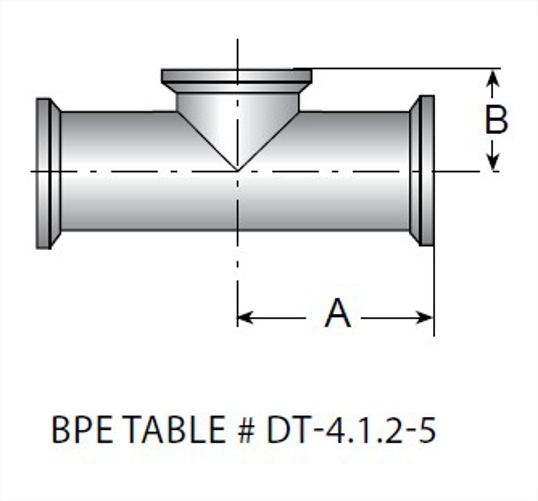 TEG7S - BPE Clamp Short Outlet Tee MaxPure 316L