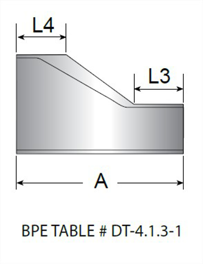 TE32SWW - BPE AWF Eccentric Reducer MaxPure 316L