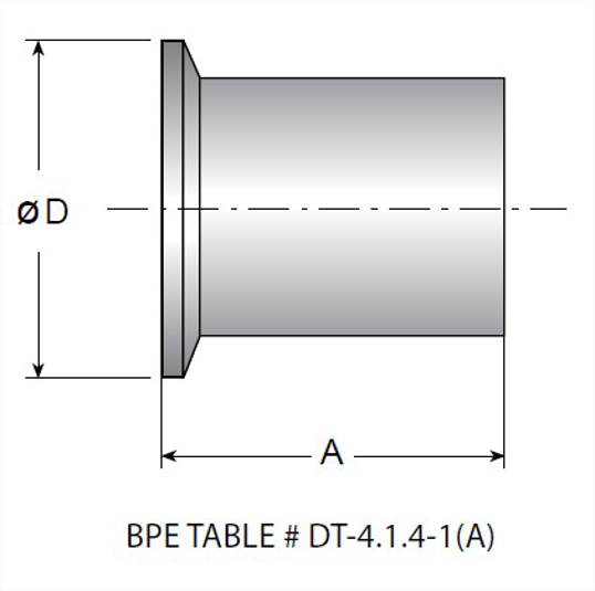 TEG14AM7 - BPE AWF Long A Length Ferrule MaxPure 316L
