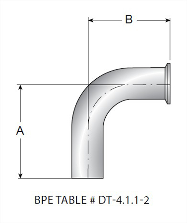 Picture for category TE2C - BPE Clamp X AWF 90 Degree Elbow 6MO UNS N08367