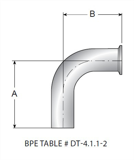 TE2C - BPE Clamp X AWF 90 Degree Elbow 6MO UNS N08367