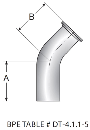 Picture for category TE2KC - BPE Clamp X AWF 45 Degree Elbow 6MO UNS N08367