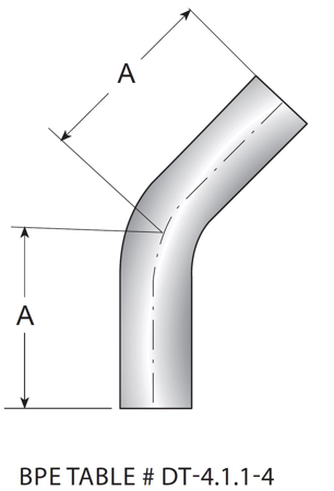 Picture for category TE2KS - BPE AWF 45 Degree Elbow 6MO UNS N08367
