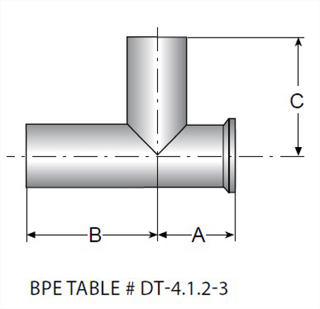Picture for category TE7WCSW - BPE AWF X Clamp Short Run Tee 6MO UNS N08367