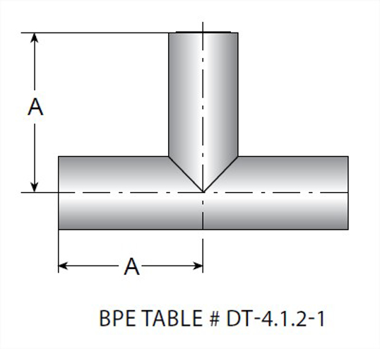 TE7WWW - BPE AWF Tee 6MO UNS N08367