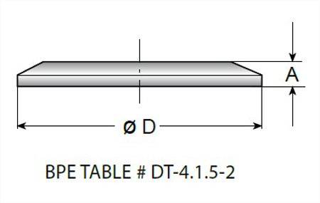 Picture for category TEG16A - BPE Clamp Cap 6MO UNS N08367