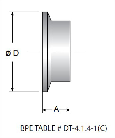 Picture for category TEG2CS - BPE Short A Length Ferrule 6MO UNS N08367