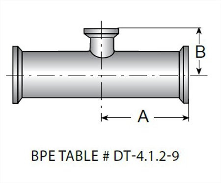 Picture for category TEG7RS - BPE Clamp Short Outlet Reducing Tee 6MO UNS N08367