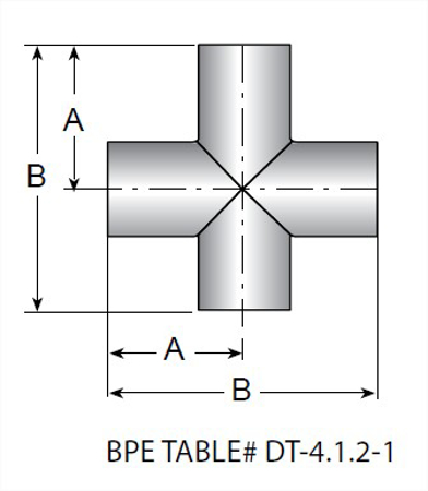 Picture for category TE9WWWW - BPE AWF Cross Alloy 22 UNS N06022