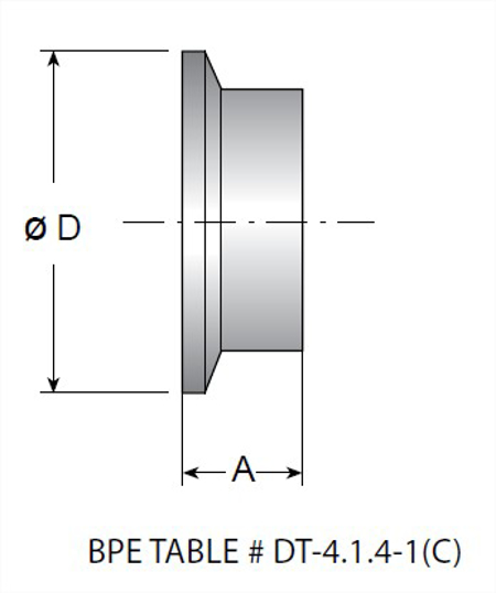 TEG2CS - BPE Short A Length Ferrule Alloy 22 UNS N06022