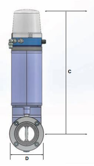 51C VMON-ASI - Clamp End Spring Return Pneumatically Actuated Butterfly Valves With ASI Control Top