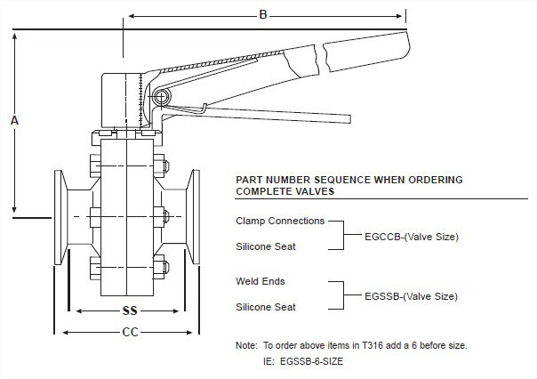 EGSSB - Weld End Butterfly Valves