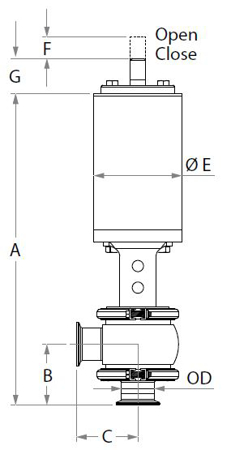Picture for category EGPVE-7 - Tee Body