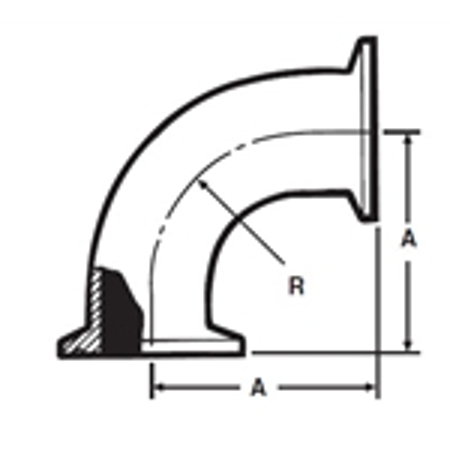 Picture for category Elbows